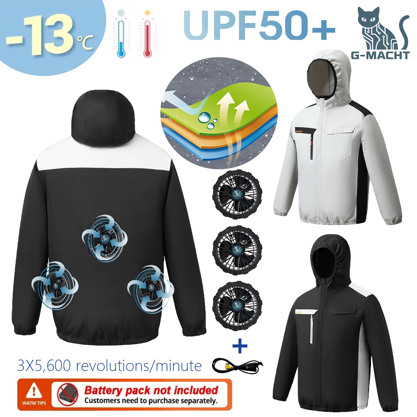 Gilet Estivo Rinfrescante Indo - Fishing Vest recensione e prezzo
