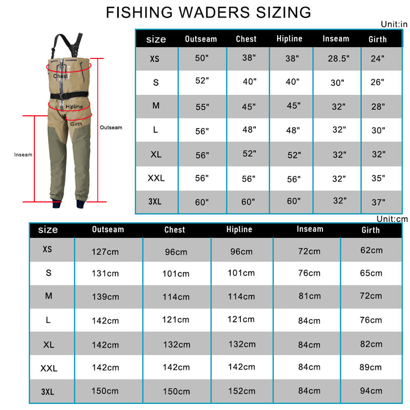Trampoliere impermeabile con c - Fishing Waders recensione e prezzo
