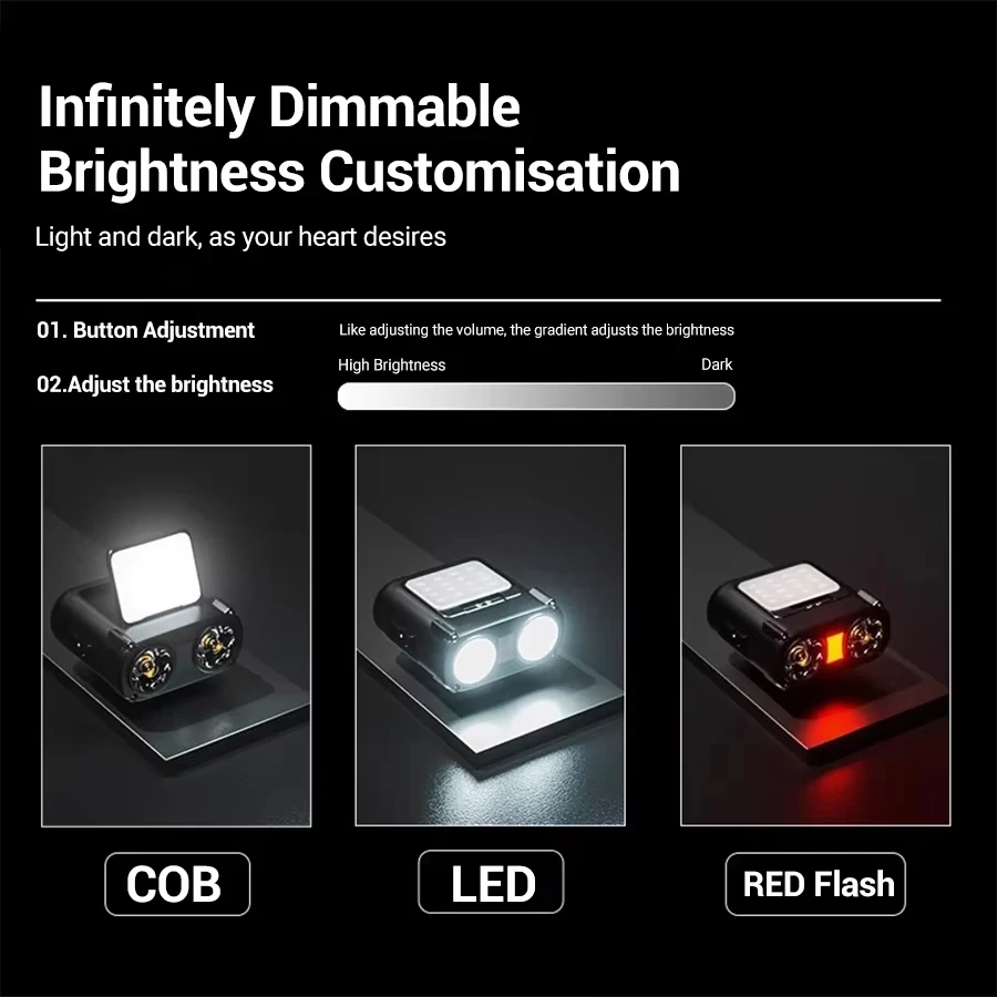 Mini lampada frontale ricarica - Fishing Hat recensione e prezzo