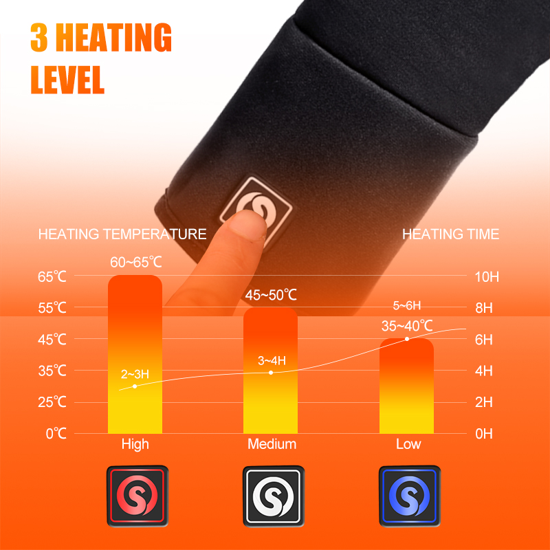Guanti riscaldati con fodera e - Fishing Gloves recensione e prezzo