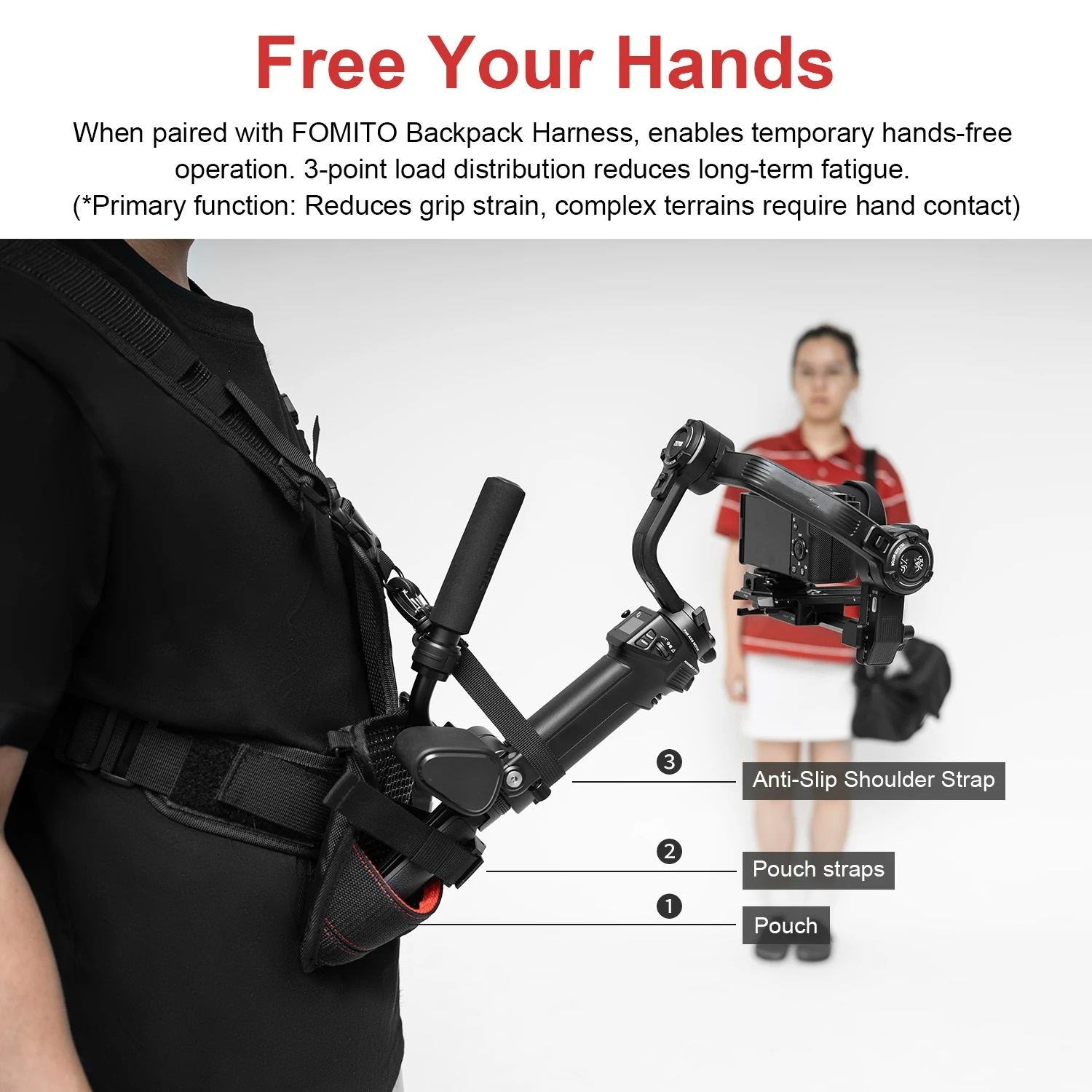 FOMITO Stabilizzatore per Foto - Fishing Belt recensione e prezzo